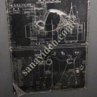 ACİL SATILIK YCM EV 1020 CNC DİK İŞLEME MERKEZİ, Dik İşleme Merkezi