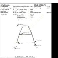 SOLİD HOB AZDIRMA ÇAKISI M:3.2 - Q80X200XQ32 (PRE-GRİNDİNG), Hırdavat Ve Nalbur