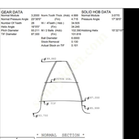 SOLİD HOB AZDIRMA ÇAKISI M:3.2 - Q80X200XQ32 (PRE-GRİNDİNG), Hırdavat Ve Nalbur