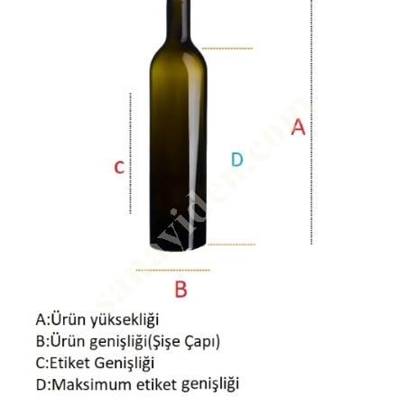 ETİKETL MAKİNESİ, Ambalaj