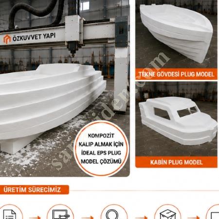 EPS STRAFOR CNC  ÖZEL KESİM İMALAT SATIŞ, Yapı İnşaat