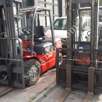 KAGITHANE KİRALIK FORKLİFT KİRALAMA  0542 777 86 96, Makina