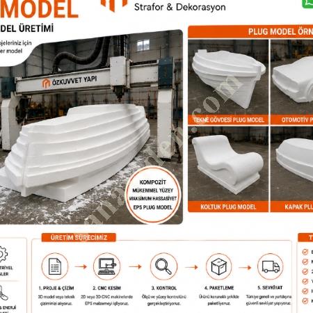 EPS STRAFOR CNC  ÖZEL KESİM İMALAT SATIŞ, Yapı İnşaat