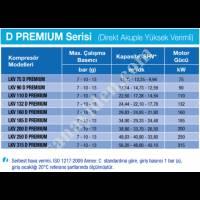 LUPAMAT MI SERIES, Reciprocating Compressor