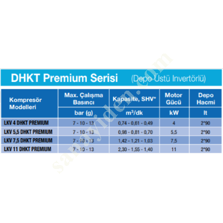 DHKT PREMIUM, Vidalı Kompresör