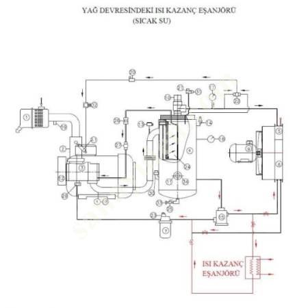 HEAT RECOVERY, Compressor Spare Parts