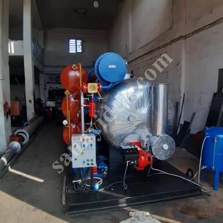 CAR OIL RECYCLING,