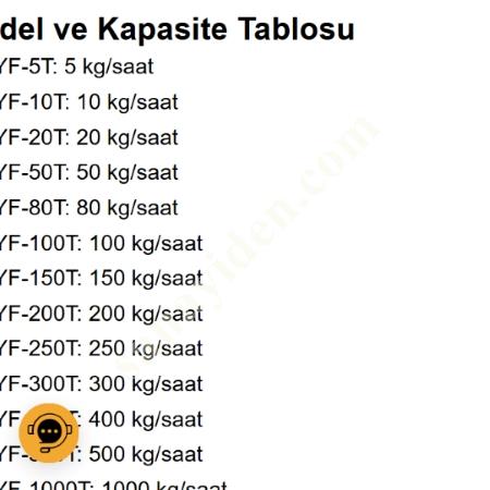 MT MAKİNA YF-80T TIBBİ ATIK YAKMA FIRINI, Diğer Makina Kategorileri