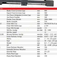 SÜPER KAMPANYA ORJİNAL  BAOJİ TORNA  ÇAP 800 BOY 3000 FENER MİLİ 105, Makina