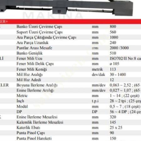 SÜPER KAMPANYA ORJİNAL  BAOJİ TORNA  ÇAP 800 BOY 3000 FENER MİLİ 105, Makina
