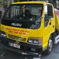 İŞTE İSTİNYE KİRALIK FORKLİFT FİRMASI SİZLERLE! UMUT 0541-945-32-25, Makina