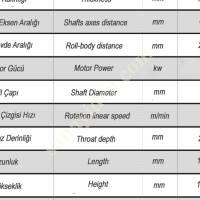 LM-M 1,2MM MOTORLU KORDON- MOTORİZED CORD, Kordon Makinesi