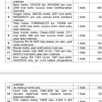 BANTLAMA MAKİNESİ , Kenar Bantlama Makineleri
