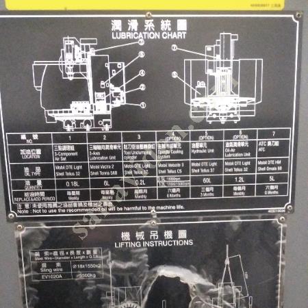 ACİL SATILIK YCM EV 1020 CNC DİK İŞLEME MERKEZİ, Dik İşleme Merkezi