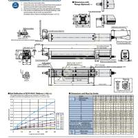 FOR SALE – UNUSED SECOND-HAND IAI RCP4-RA5C-I-42P-6-300-P3 SERVO ACTUATOR + DRIVER,