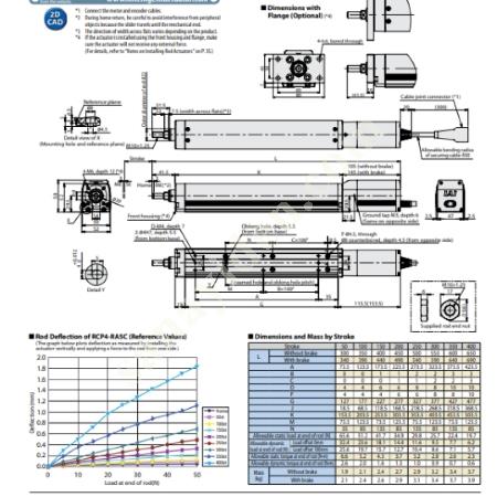 FOR SALE – UNUSED SECOND-HAND IAI RCP4-RA5C-I-42P-6-300-P3 SERVO ACTUATOR + DRIVER, Machine