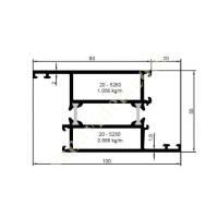 WIDE CASE PRODUCTS | THERMAL INSULATION SERIES, Aliminium