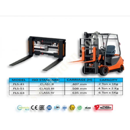 FLS FORKLIFT WEIGHING, Other