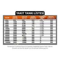 MDYT YER ALTI VE YER ÜSTÜ YAKIT TANKI, Yakıt Tankları