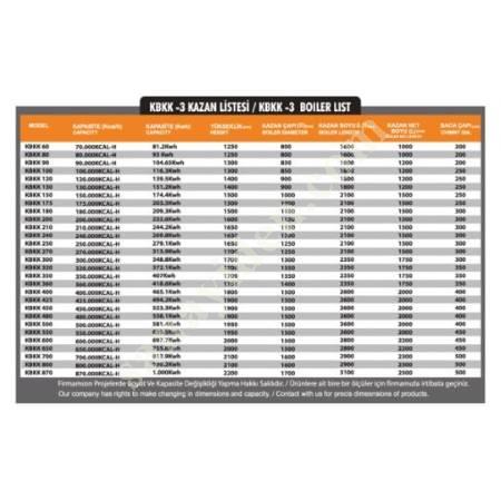 KBKK-3 TRANSITIONAL SOLID FUEL HEATER BOILER, Boilers-Tanks