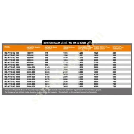 MD KYK-SG KIZGIN YAĞ KAZANI, Kazanlar-Tanklar