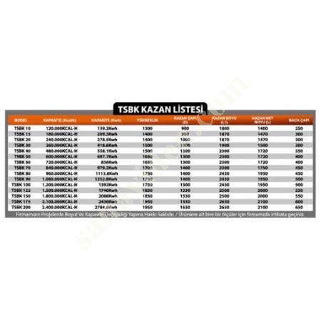 TSBK TAM SİLİNDİRİK BUHAR KAZANI, Kazanlar-Tanklar