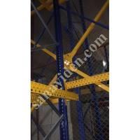 CLEAN SECOND HAND SHELVES HEAVY DUTY RACK, Warehouse / Shelving Systems