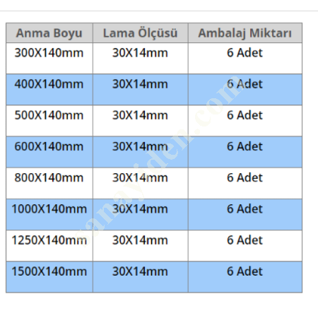 DEMİRCİ KAYNAKÇI İŞKENCELERİ WUHANTECH MAKİNA, Kaynak Ekipmanları