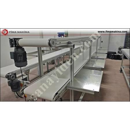 CONVEYOR BELT SYSTEMS - INKJET DATE CODING CONVEYOR, Injection Molding Machine