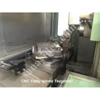 ATMACA MAKINE - NEW AND SECOND HAND INDUSTRIAL MACHINES, 5 Axis Machining Center