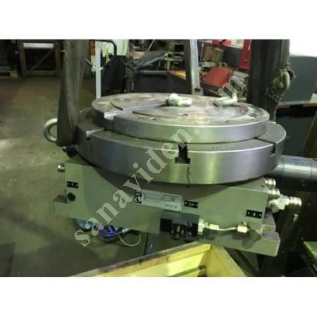 UNIVERSAL ROTARY TABLE, Hydraulic Holders