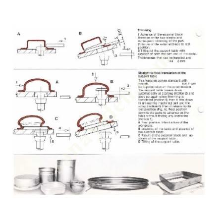 SHEET CUTTING AND CORD DRAWING MACHINE, Cord Machine