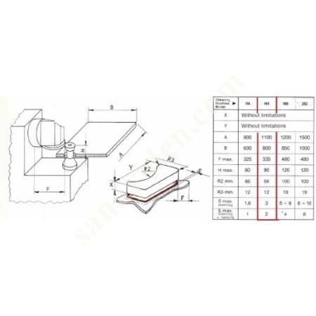 SHEET CUTTING AND CORD DRAWING MACHINE, Cord Machine