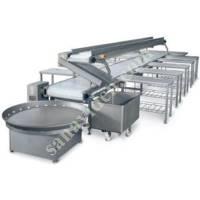 FULL AUTOMATIC MEAT CUTTING LINES,
