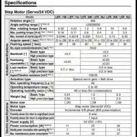 SMC LER30J-R36P1 ROTARY TABLE AKTÜATÖR (DÖNER İŞ ELEMANI), Elektrik Motorları