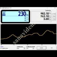 BAND SCALE TRACKING PROGRAM, Balance