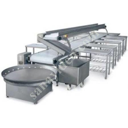 FULL AUTOMATIC MEAT CUTTING LINES, Food Machinery