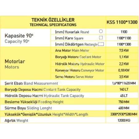 KSS 1100X1300 KESMAK SERVO SÜRÜCÜLÜ ŞERİT TESTERE, Kesim Ve İşleme Makineleri