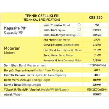 KSS 350 KESMAK SERVO SÜRÜCÜLÜ ŞERİT TESTERE, Kesim Ve İşleme Makineleri