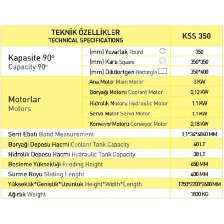 KSS 350 KESMAK SERVO SÜRÜCÜLÜ ŞERİT TESTERE, Kesim Ve İşleme Makineleri