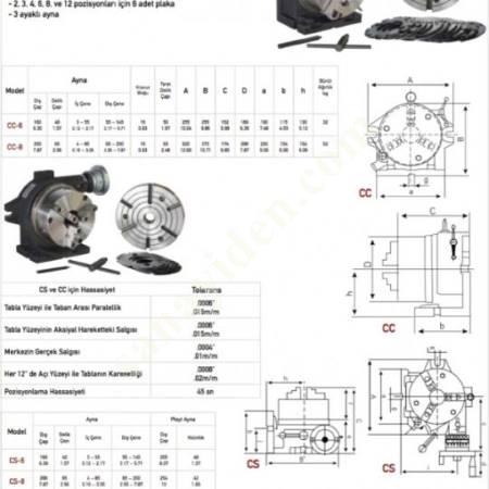 CS-8 HORIZONTAL VERTICAL SUPER INDEX DIVISOR, Vıscoser