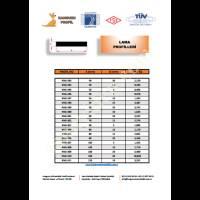 LAMA PROFILES, Profile- Sheet-Casting