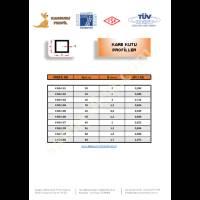 SQUARE BOX PROFILES, Profile- Sheet-Casting