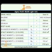 45X90 LIGHT SIGMA PROFILE K10, Profile- Sheet-Casting