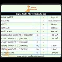 SIGMA PROFILE K10 WITH 45X45 RADIUS, Profile- Sheet-Casting