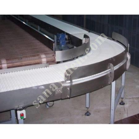 MODULAR BELT CONVEYORS, Conveyor Systems