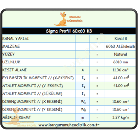 60X60 SIGMA PROFILE K10, Profile- Sheet-Casting