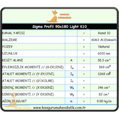 90X180 LİGHT SİGMA PROFİL K10, Profil-Sac-Döküm