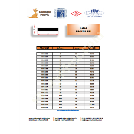 LAMA PROFILES, Profile- Sheet-Casting