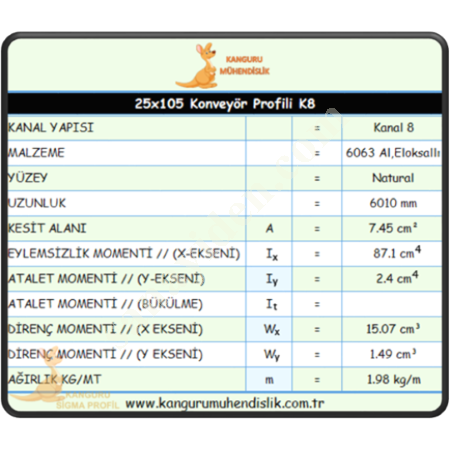 25X105 KONVEYÖR PROFİLİ, Profil-Sac-Döküm